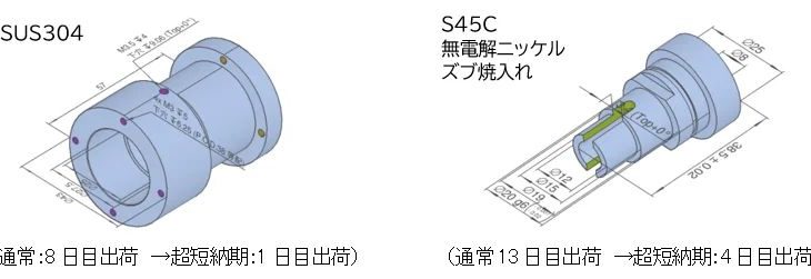 ミスミ、機械部品調達支援プラットフォーム「meviy」で超短納期サービスの対象に切削丸物を追加