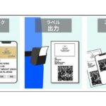 住友倉庫、フューチャーアーキテクトのAI活用自動読み取りで輸出貨物取扱業務を効率化