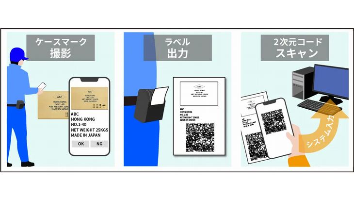 住友倉庫、フューチャーアーキテクトのAI活用自動読み取りで輸出貨物取扱業務を効率化