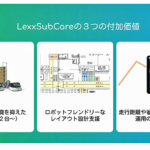 LexxPluss、三菱HCキャピタルと物流事業者向けサブスク型ロボットサービスの提供開始