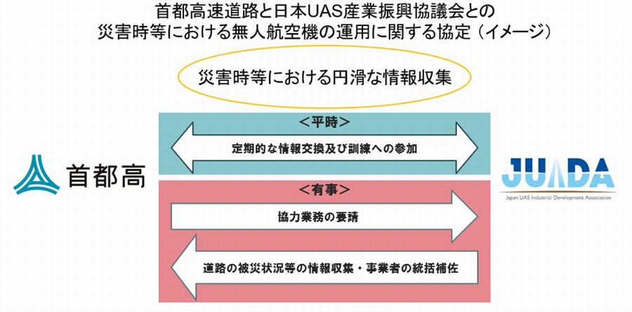 社会運動の力 集合行為の比較社会学  /彩流社/シドニ-・タロ-（単行本） 自動車の運動と制御: 車両運動力学の理論形成と応用 | 安部 正人