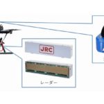 ドローンとヘリコプターなどの衝突回避システムに関する国際規格ISO15964が発行