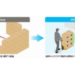 パナコネクトが倉庫実行管理システムの機能強化、カメラや音声デバイスと連携可能に