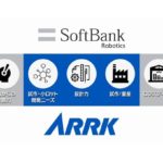 ソフトバンクロボと三井化学傘下で工業製品設計など手掛けるアークが提携
