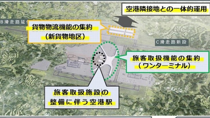 成田機能強化、「新貨物地区整備」などの構想に同意