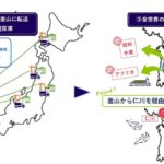 日通、南海トラフ地震に備えた新たな国際輸送BCPサービス開始