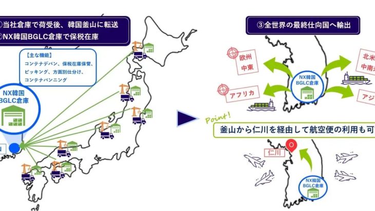 日通、南海トラフ地震に備えた新たな国際輸送BCPサービス開始