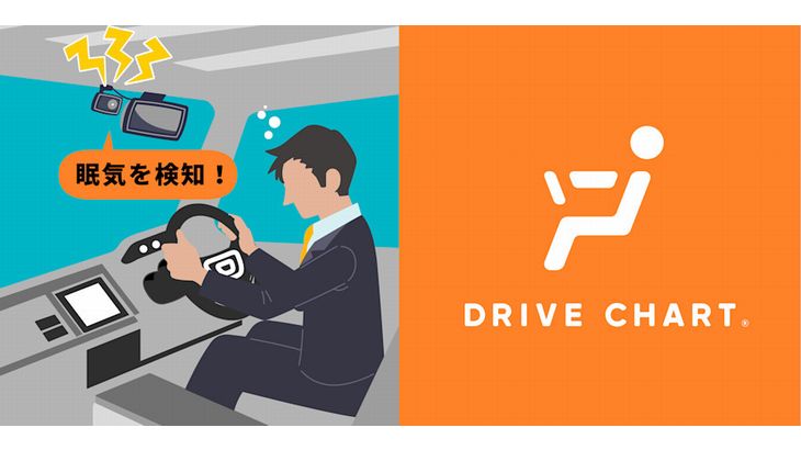 GOの次世代AIドラレコサービス、過去8秒のドライバー映像生かして居眠り運転防ぐ「眠気度」評価可能に
