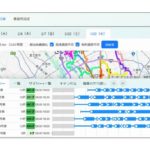 量子コンピューティングと数理最適化で配送ルート自動作成するサービス開発