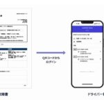 ウイングアーク１ｓｔのクラウド配車業務効率化支援サービス「IKZO Online」、未契約の協力運送会社も利用可能に