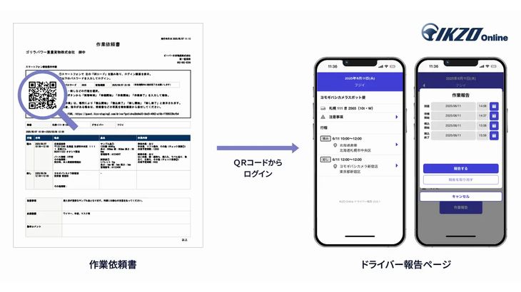 ウイングアーク１ｓｔのクラウド配車業務効率化支援サービス「IKZO Online」、未契約の協力運送会社も利用可能に