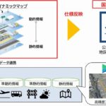 ダイナミックマッププラットフォーム、経産省推進の高精度地図国際標準化事業に採択