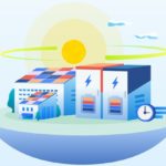 [PR]AI制御の蓄電池で電気料金を削減、センコーなど大手物流企業の最新エネルギー戦略