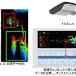 三菱ふそうと小糸製作所、LiDAR技術生かした製造現場の動線最適化で実証実験