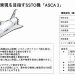 将来宇宙輸送システム、JAXAと「水平着陸式宇宙輸送システムの軽量機体の設計・製造」に関する共同研究を開始