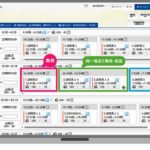 パナソニックカーエレクトロニクス、配車計画自動作成システムに「集荷配送機能」追加