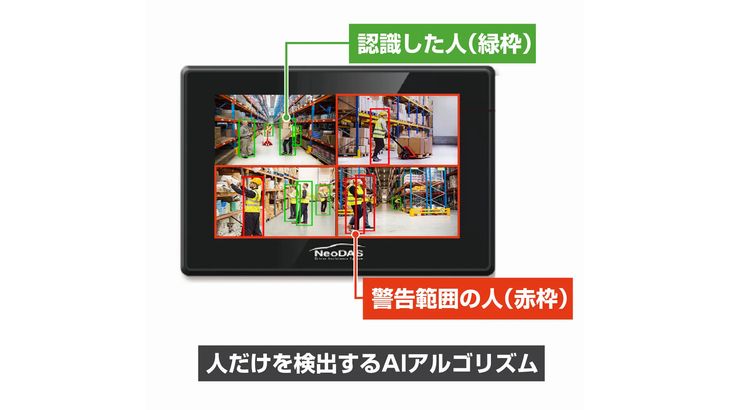 INBYTE、AIで人の接近を警告するフォークリフト用モニターシステム発売