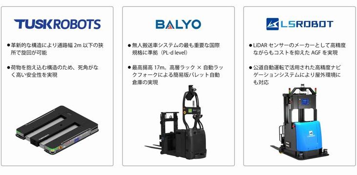 ソフトバンクロボ、フォークリフト作業自動化・最適運用の支援サービス開始