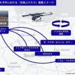 SkyDrive、「空飛ぶクルマ」事業化へインドネシア最大級のヘリコプター運航会社と提携