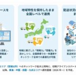 セイノー系の地区宅便、地域配送事業者と組む新たな共創ネットワークを展開へ
