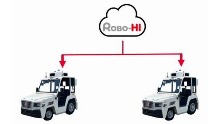 ROBO-HIが最大25t搬送可能な自動車両の販売開始へ