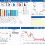 東プレがウイングアーク１ｓｔの在庫適正化ソリューション導入、空調機器関連製品・部品の在庫金額30%削減