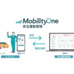 パイオニアが車両管理効率化システムの点呼機能を拡充、健康状態確認など追加