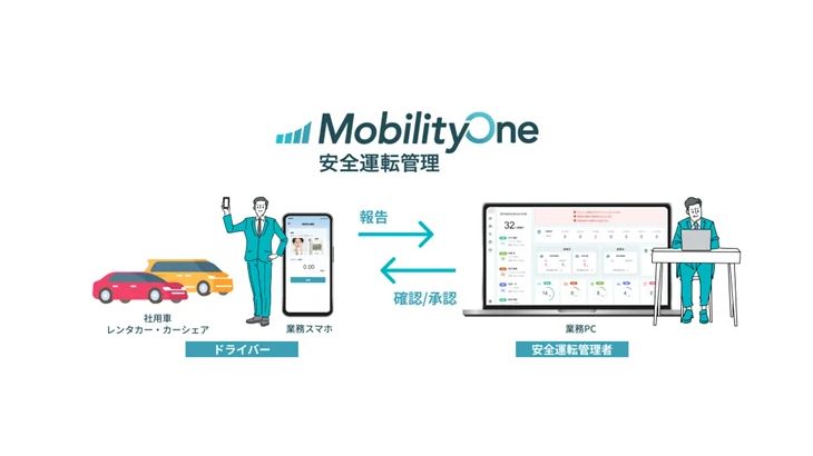 パイオニアが車両管理効率化システムの点呼機能を拡充、健康状態確認など追加