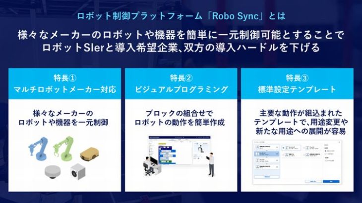 パナコネクト、複数メーカーの協働ロボットや各種機器を一元的に制御・管理可能なプラットフォーム提供開始