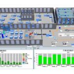 SGシステム、「デジタルツイン技術」生かし物流改善コンサルサービスを高度化