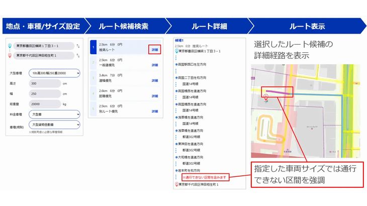 ゼンリンデータコム、店舗・拠点情報一元管理サービスに道路幅可視化と大型車ルート検索の2機能追加