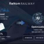 グリッド、鉄道分野の輸送計画業務最適化AIで機能拡張へ