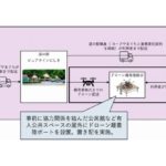 SkyDrive子会社のAlterSkyや生協など、山口県でドローン使った中山間地域宅配効率化へ