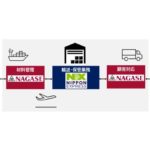 日通と長瀬産業、インドで半導体前工程向け材料の供給で連携