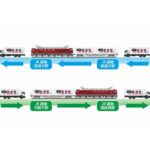 ブルボンと不二製油など5社、31ft冷蔵コンテナ活用した鉄道ラウンド輸送を開始