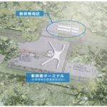 「成田空港第2の開港プロジェクト」、新貨物地区のマスタープラン策定に着手
