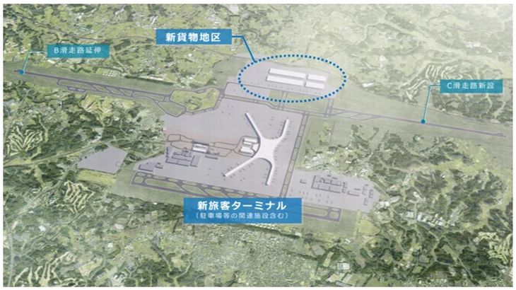 「成田空港第2の開港プロジェクト」、新貨物地区のマスタープラン策定に着手