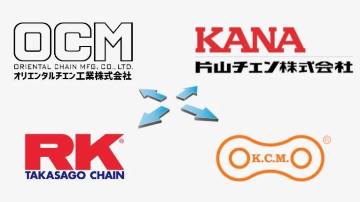 オリエンタルチエン工業と片山チエンなど4社が提携、「中堅ローラチェーンメーカー連合」結成