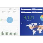 DIC、ロジスティードのツール活用し製品輸送時のCO2排出量可視化を開始