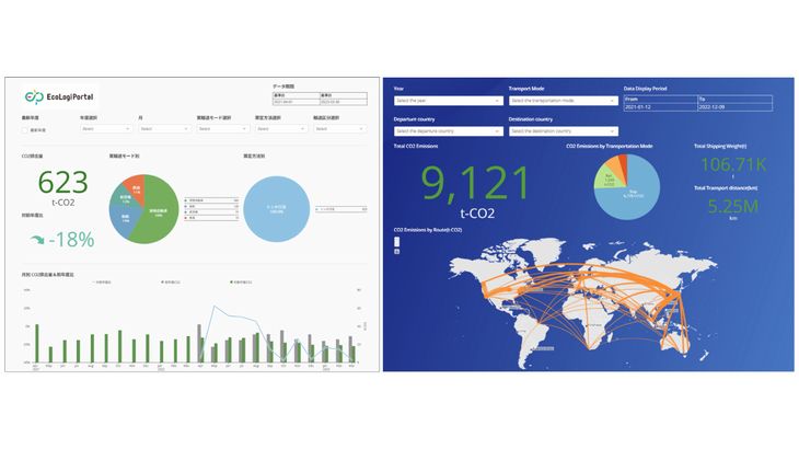 DIC、ロジスティードのツール活用し製品輸送時のCO2排出量可視化を開始
