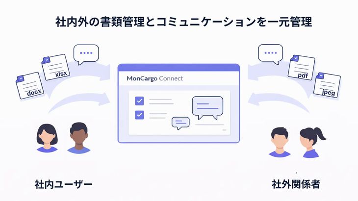 MonCargoのコンテナ追跡SaaS、船積み単位で社内外のやり取り一元管理可能な新機能の提供開始