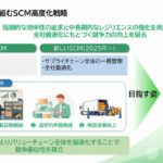 ライオンがSCM抜本改革の成果公表、物流効率は9％向上