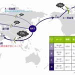 日通、CO2排出量を基準にフライト選べる新国際航空輸送サービス開始
