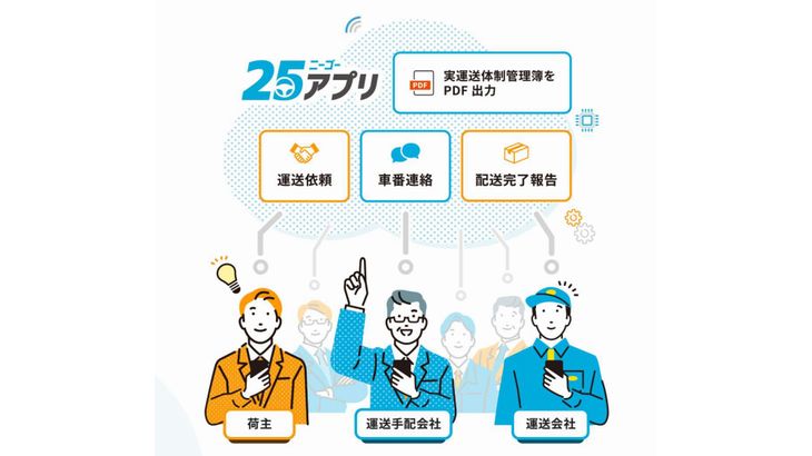 ロジテック、「実運送体制管理簿」自動作成アプリの提供開始