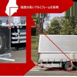 ブリヂストン、タイヤ・路面摩耗粉じんのトラック・バス用実車捕集法を開発