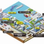 関西エリア中心に「グリーン水素」の大規模輸送モデル確立へ