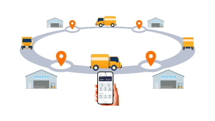 upr、スマホで「荷待ち・荷役時間」や「積載率」など簡単に記録・管理可能なスマホアプリの提供開始へ