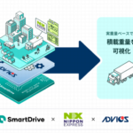 日通など3社、トラック車両の精緻な積載重量可視化の実証実験