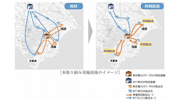 東電パワーグリッドとNTT東、千葉・房総エリアで工事用物品の共同配送開始