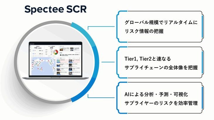 Spectee、アスエネや東芝グループなどからE2ラウンドで総額16億円調達